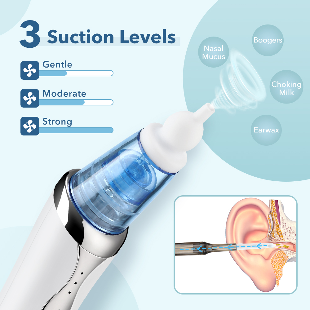 شفاط أنف كهربائي قابل لإعادة ا - مراجعة Nasal Aspirator وسعره