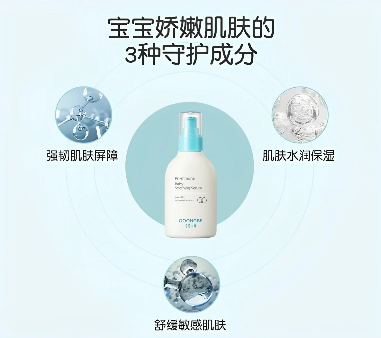 منتجات العناية بالبشرة الكورية - مراجعة Baby Products Skin Care وسعره